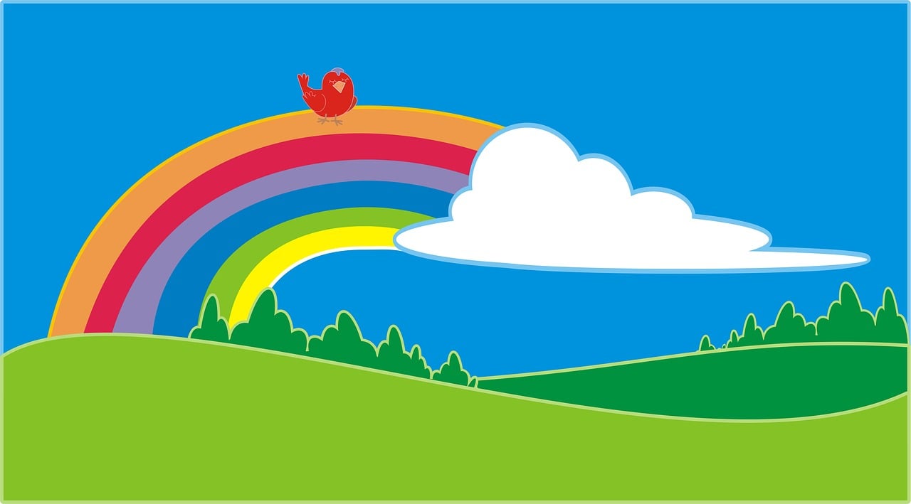 Mesurez votre impact sur le réchauffement climatique : Évaluez votre empreinte carbone !