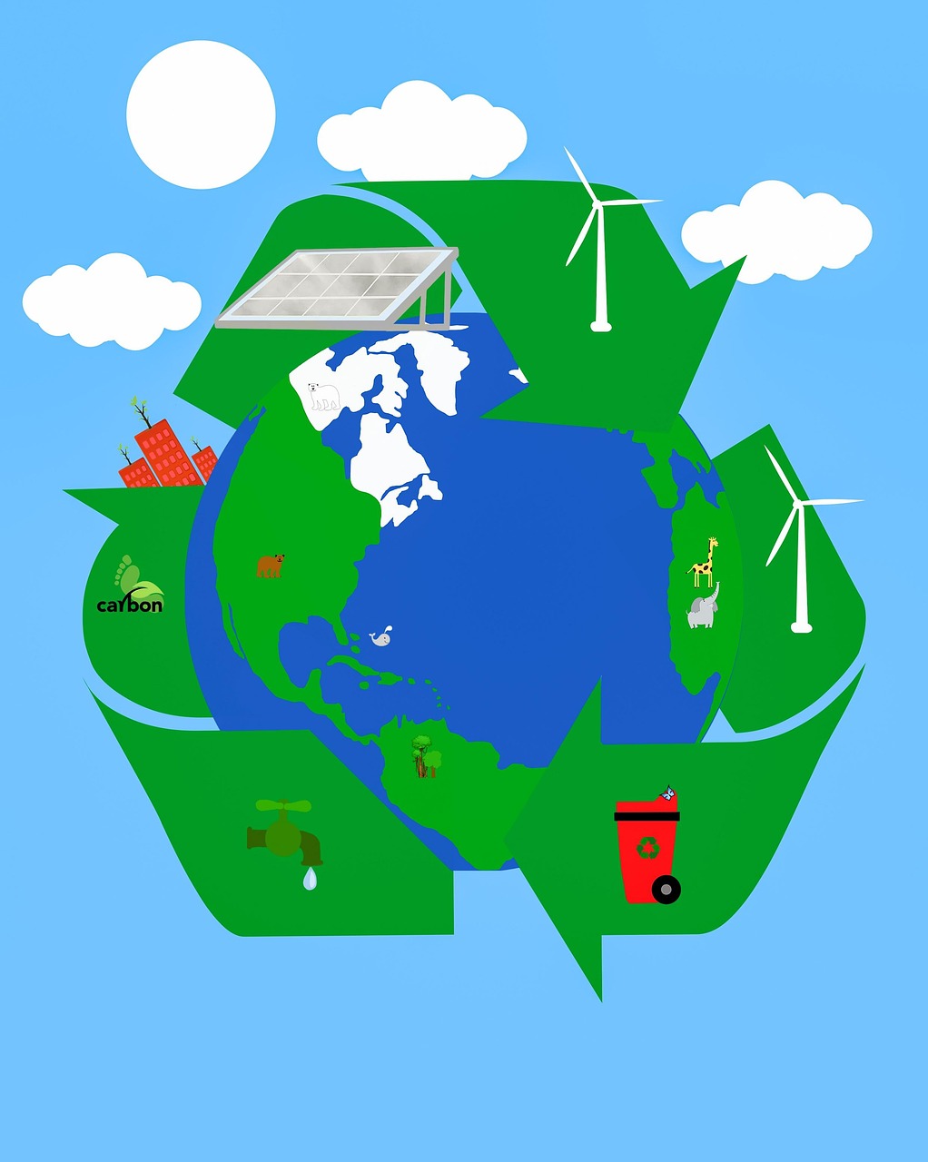 Les initiatives pour un environnement durable et une transition écologique à SQY