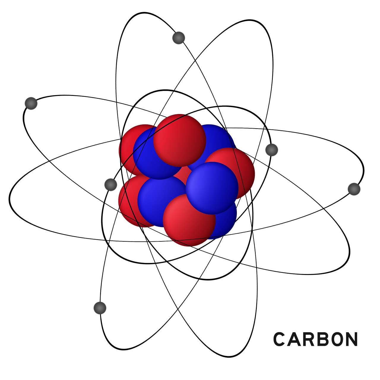 Embrasser la durabilité : un enjeu scientifique majeur en recherche